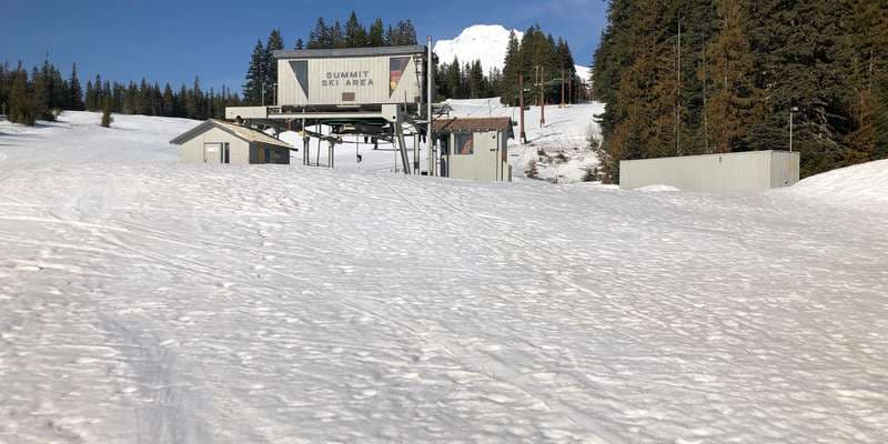 The featured photo for null